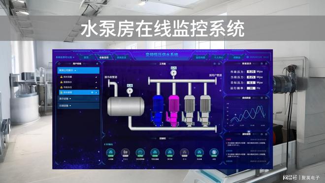 水泵房监控系统应用综合管控设备(图1)