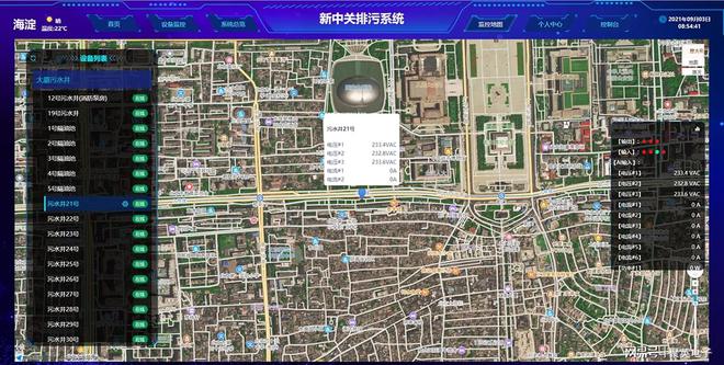 水泵房监控系统应用综合管控设备(图4)