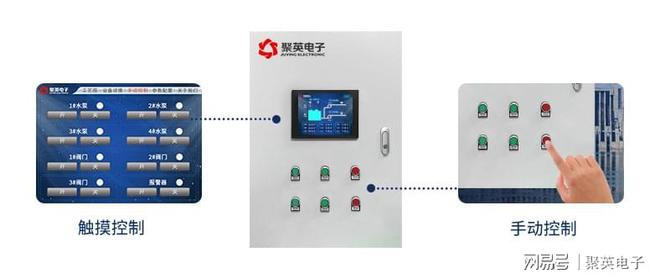 水泵房监控系统应用综合管控设备(图6)