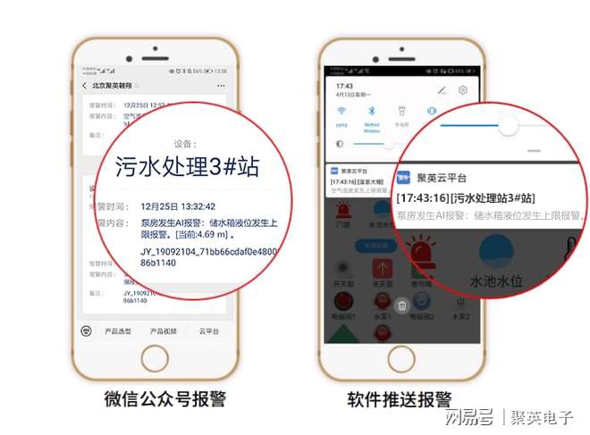 水泵房监控系统应用综合管控设备(图8)