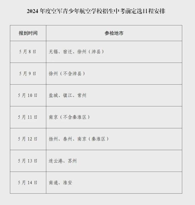 空军招飞!有咱贾汪这些学生→(图1)