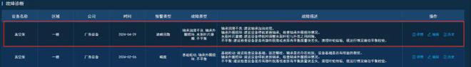 应用案例|智能传感器与故障诊断系统助力真空泵设备预测性维护(图5)