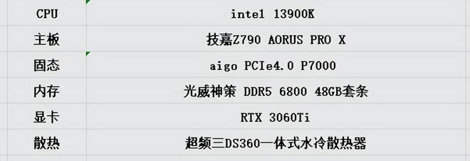 超频三DS360:智能数显+双腔水泵旗舰处理器也能“清凉”过夏(图6)