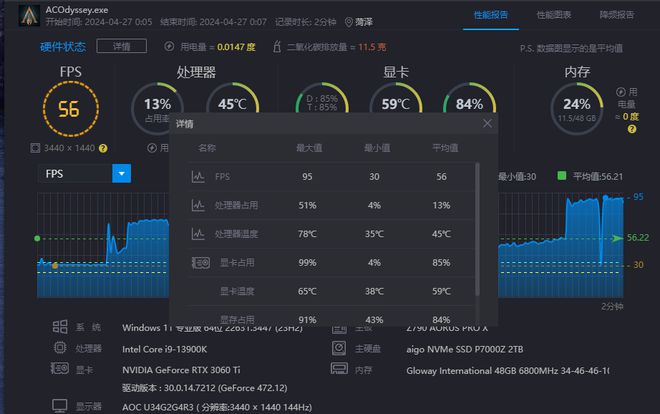 超频三DS360:智能数显+双腔水泵旗舰处理器也能“清凉”过夏(图8)