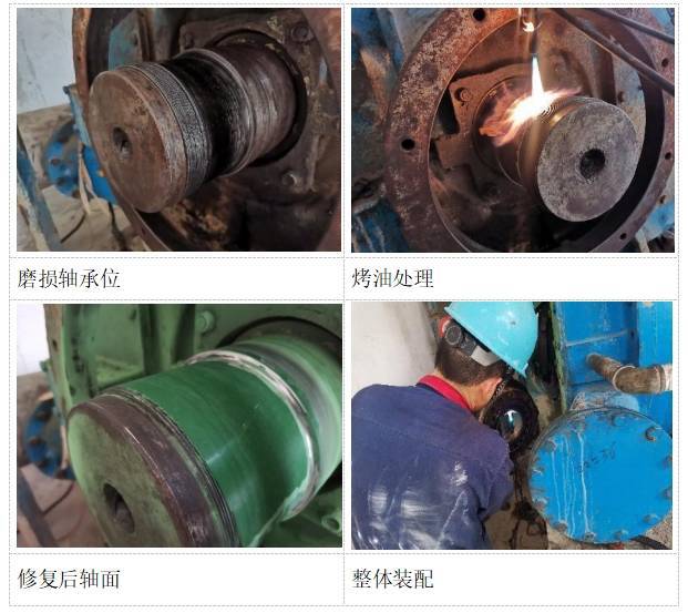 造纸行业的水环真空泵轴承位磨损修复方法你学会了吗?(图1)