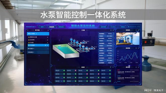 水泵智能控制一体化系统优化水利水务作业(图1)