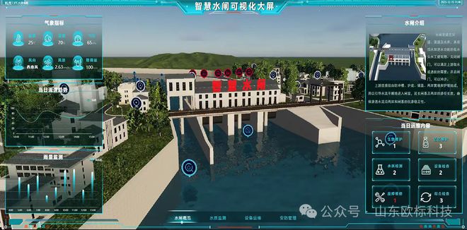 山东欧标-泵站远程控制新纪元:水泵故障?从此无忧!(图4)