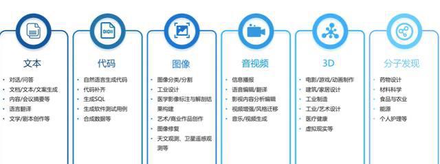苏州AI服务器托管案例分享:4U服务器托管IDC选择技巧(图3)