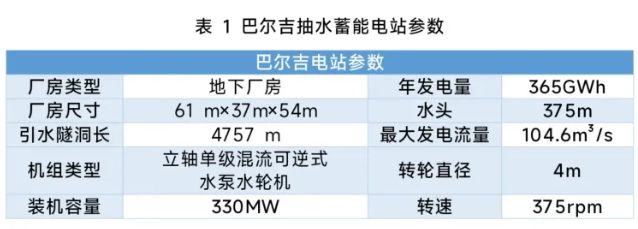又一储能电站发生爆炸事故!(图3)