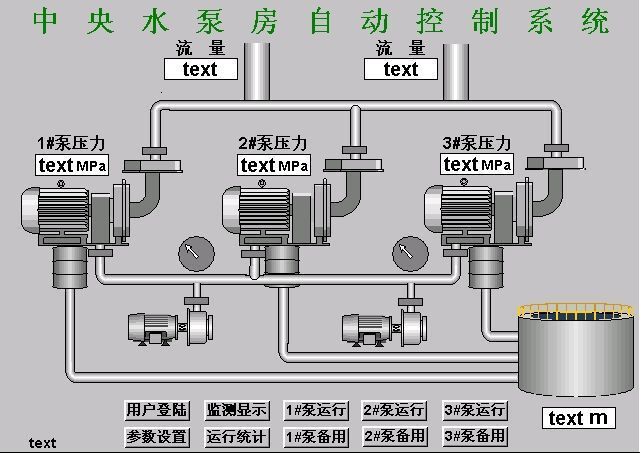 矿井水泵自动控制系统应用场景有哪些?三昌智能提供最佳解决方案(图2)