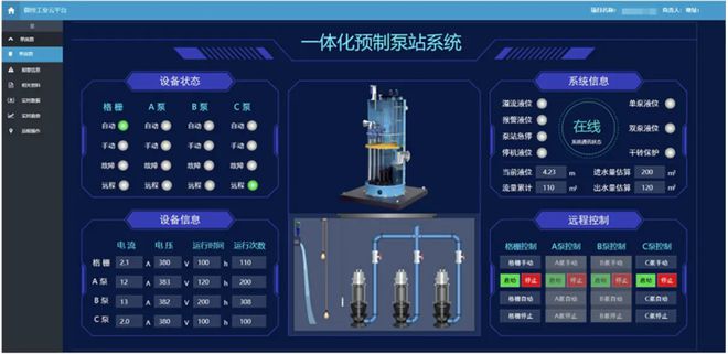 矿井水泵自动控制系统应用场景有哪些?三昌智能提供最佳解决方案(图1)