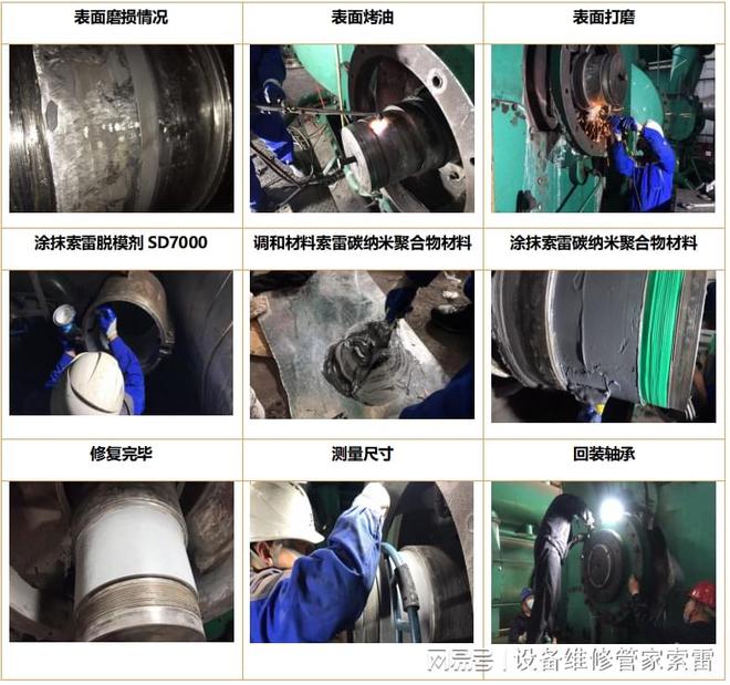 真空泵支撑侧轴承位磨损如何实现修复?(图1)