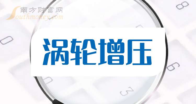 2024年涡轮增压概念股名单全梳理请查阅!(11月12日)(图1)