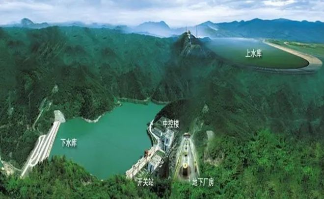 用100度电换80度电“赔本买卖”抽水蓄能电站有何独特优势?(图6)