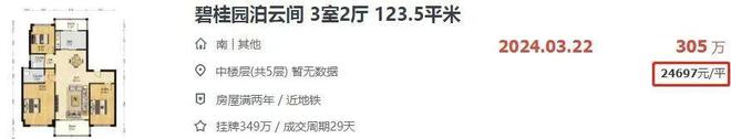 房价跌回2017年!南京这个板块价值被低估了吗?(图10)