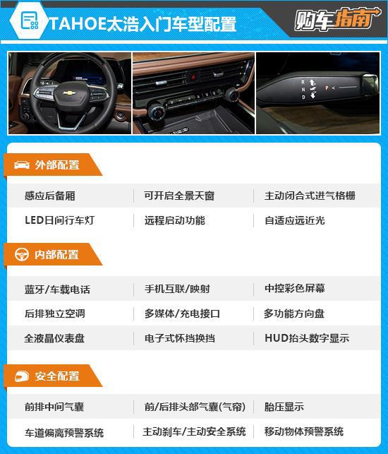 推荐经典版2025款TAHOE太浩购车指南(图7)