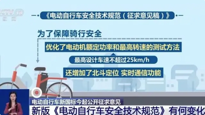 新规要来!电动自行车安全升级增加北斗定位与通信功能(图1)
