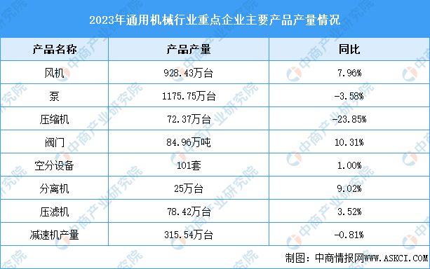 2024年中国储能温控产业链图谱研究分析(附产业链全景图)(图2)
