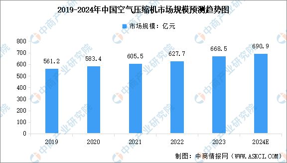 2024年中国储能温控产业链图谱研究分析(附产业链全景图)(图3)