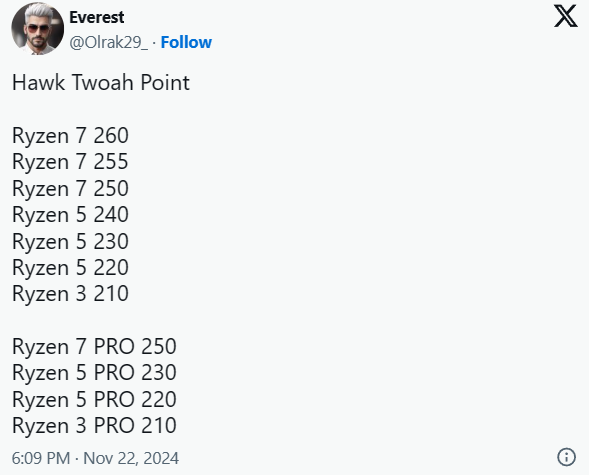 AMD锐龙200全系型号曝光:Zen4第二次套马甲(图2)