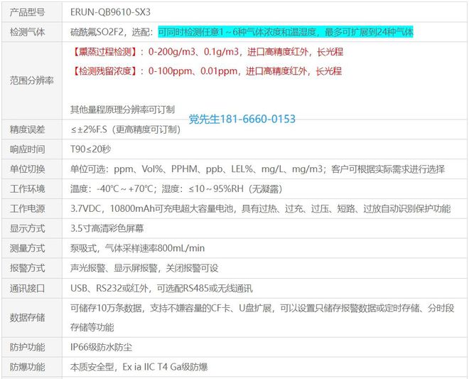 图书古籍档案硫酰氟熏蒸杀虫技术:剂量、时间与残留标准全指南(图5)