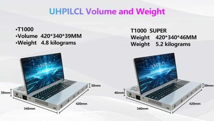 可搭桌面5090、内置全套水冷重量达10斤你管这玩意叫笔记本？(图4)
