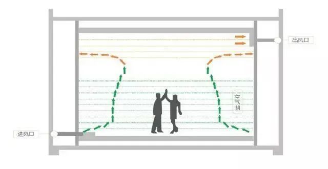 2024中鹰黑森林(售楼处发布)网站-中鹰黑森林楼盘百科-房天下(图11)