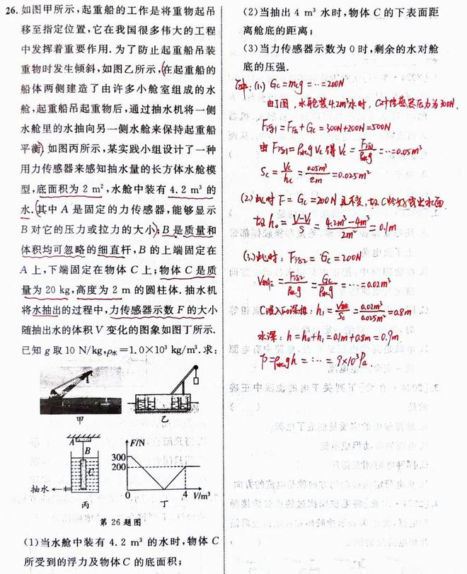 这道让无数考生折戟的物理题究竟难在哪里？(图1)
