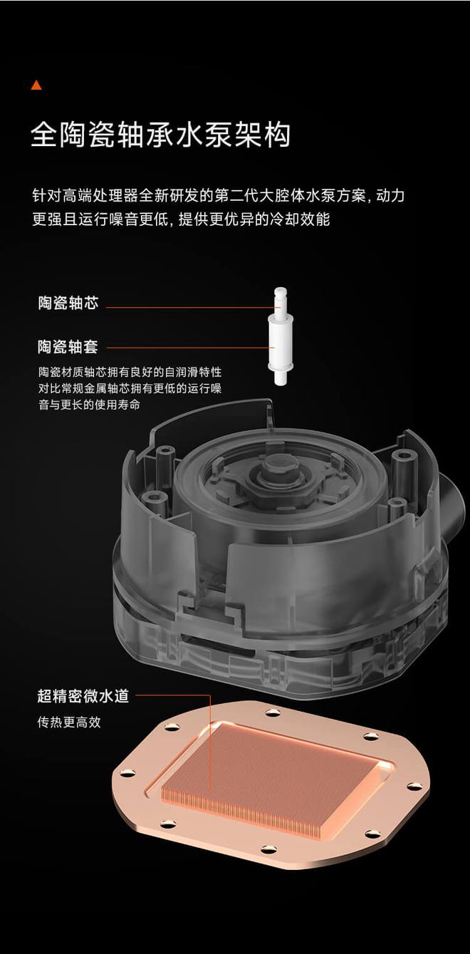 8年长质保超频三推出北境GT360ARGBDisplay带屏一体式水冷(图2)