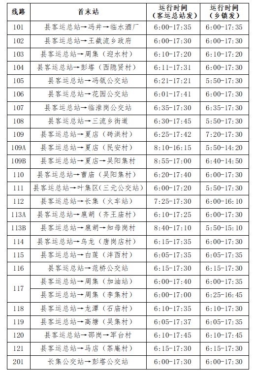 【新闻晚餐】调整公交运营时间六安一“老客户”喜中97万(图1)