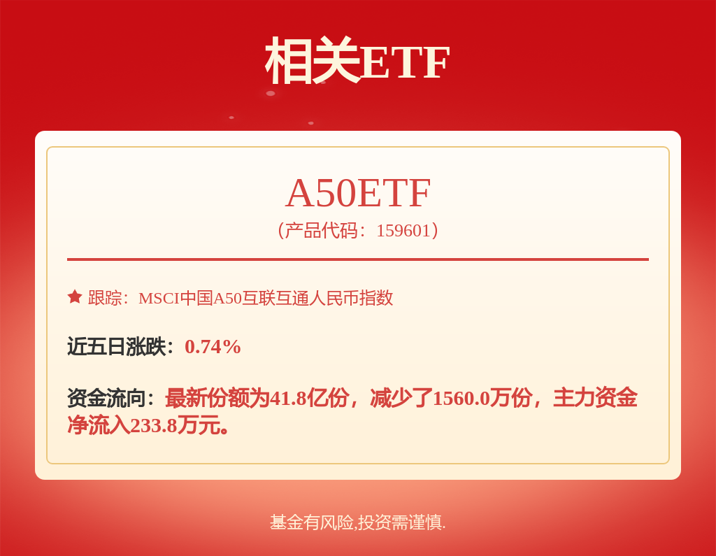 【机构调研记录】泉果基金调研华测导航、妙可蓝多等7只个股（附名单）(图1)