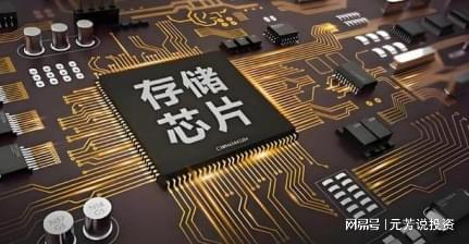 3月6日精选热点：这类存储芯片价格暴涨这些核心公司收益(图1)