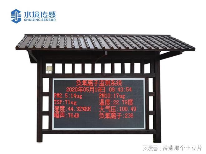 负氧离子监测站:为清新空气保驾护航(图1)