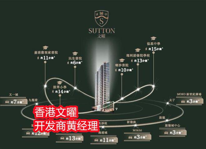 香港SUTTON文曜属于什么档次《项目周边环境好不好(图3)