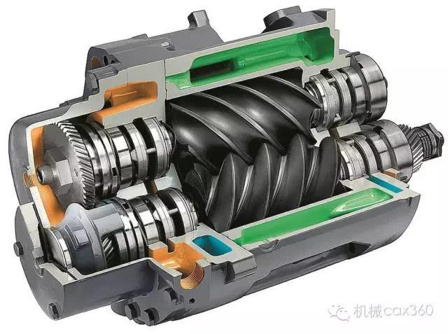 常见的压缩机原理动图这次让你看个够(图6)
