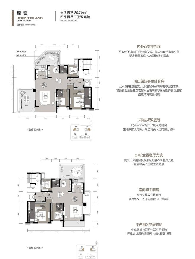 西安高新区(高新玖號院)▁小型社区(图3)