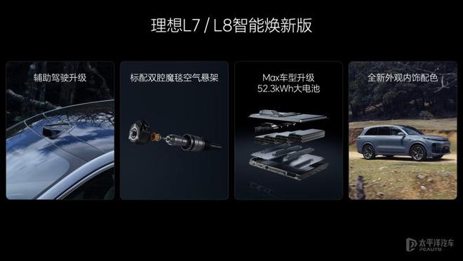 售2498万起理想L系列智能焕新版上市标配激光雷达加量不加价(图7)