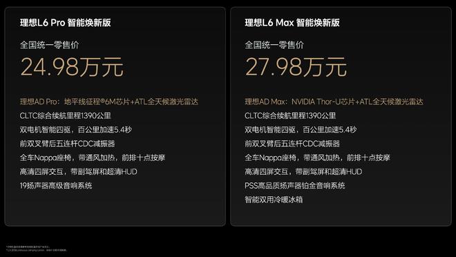 理想L系列智能焕新版:智驾底盘舒享升级重塑家庭出行新标杆(图4)
