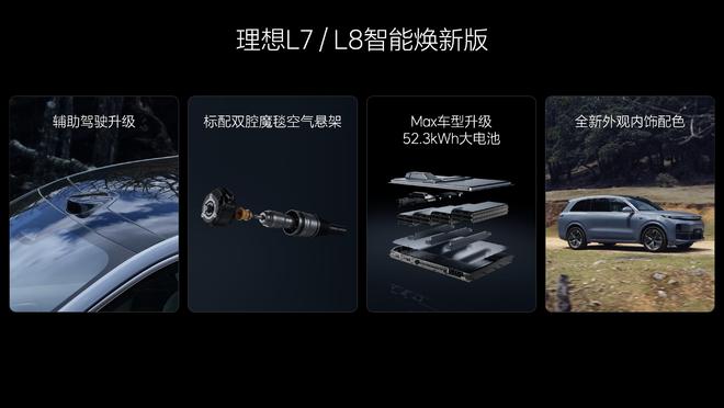 理想L系列智能焕新版:智驾底盘舒享升级重塑家庭出行新标杆(图10)