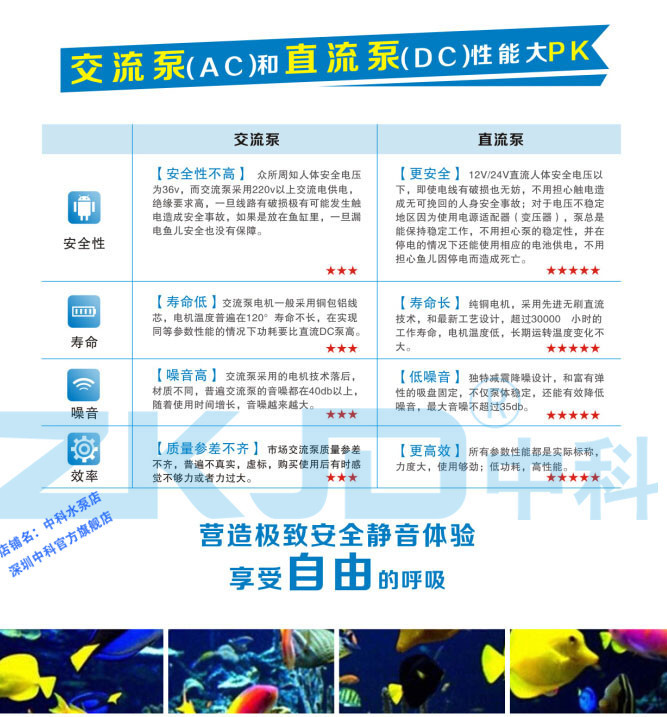 【微型水泵微型喷泉泵】价格厂家离心泵-搜了网(图2)