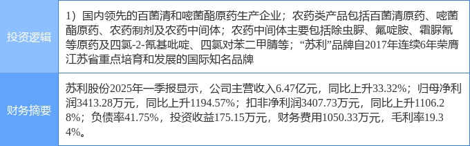 6月5日苏利股份涨停:农药大农业概念热股(图2)