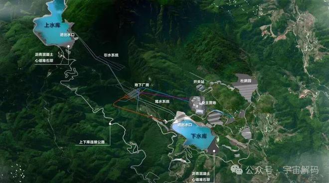 用100度电抽水再发电75度亏本的买卖为什么还要花费几百亿？(图9)