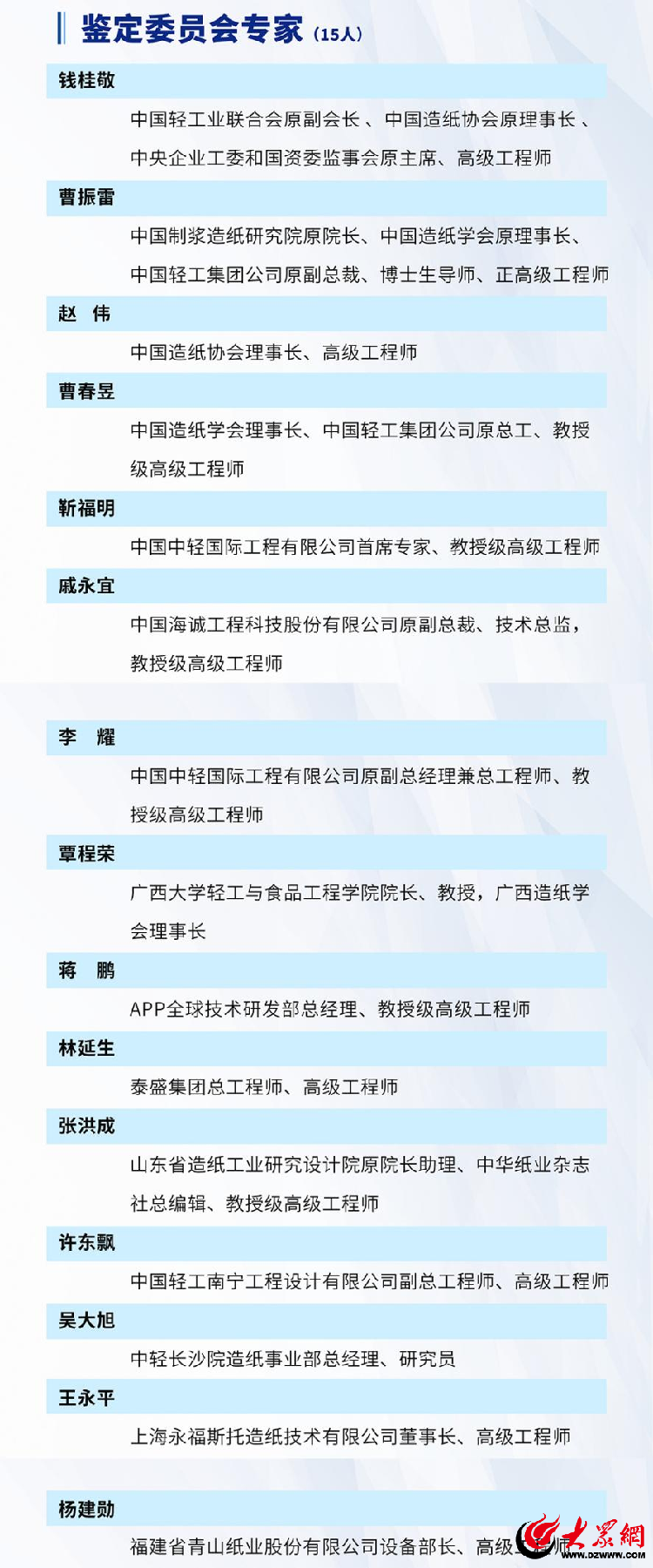 世界首例宽幅高速纸机磁悬浮透平真空系统应用成果通过专家鉴定及成果发布(图1)