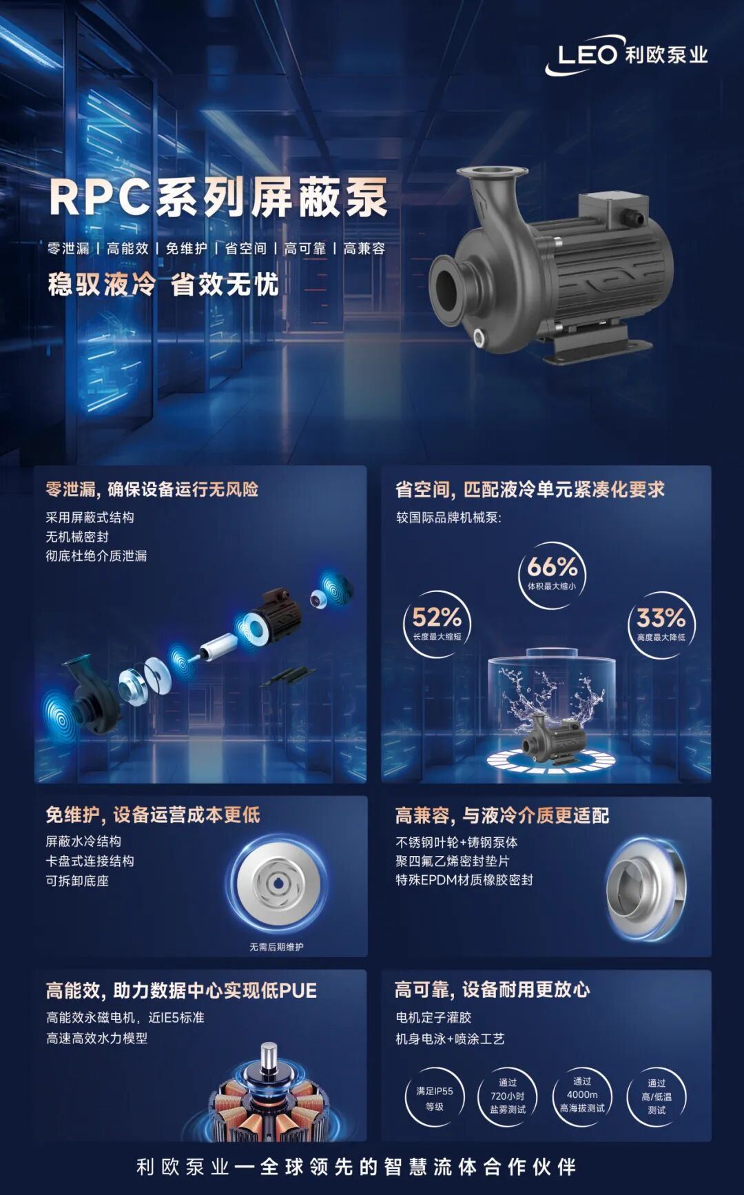 利欧泵业数据中心冷却系统解决方案亮相2025ODCC开放数据中心峰会(图7)