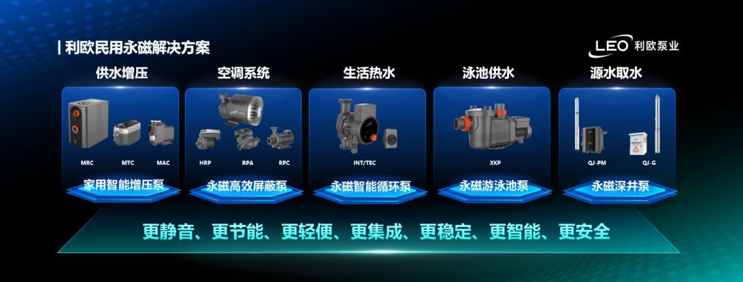 利欧泵业数据中心冷却系统解决方案亮相2025ODCC开放数据中心峰会(图9)