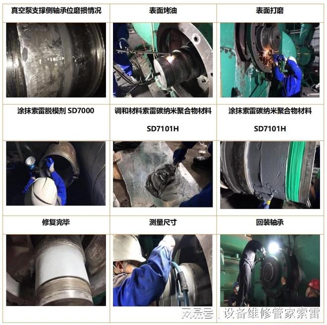 真空泵支撑侧轴承位磨损选择合适的方法很重要！(图1)