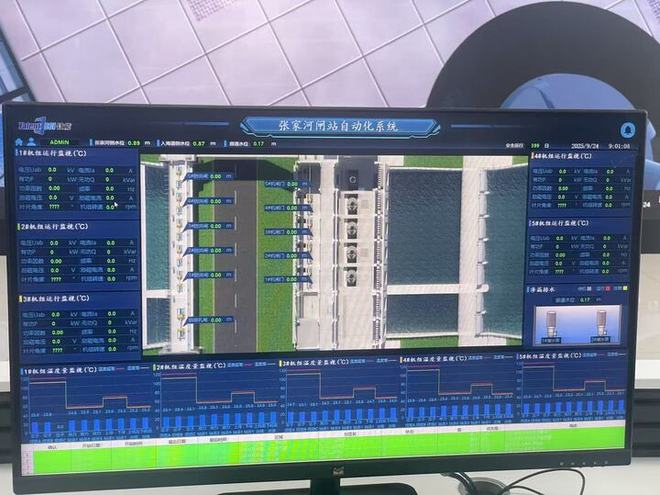 青春华章｜一座智能闸站背后的“流量青年”(图1)