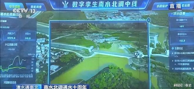 3000亿砸出来的南水北调12年调水数据曝光这笔账到底用到哪了(图1)