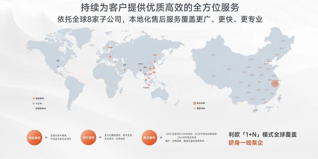 利欧泵业闪耀第138届广交会：以“先进制造”与“绿色低碳”引领智慧流体新未来(图10)