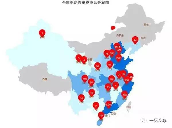 全面梳理充电桩产业链企业及市场格局(图5)